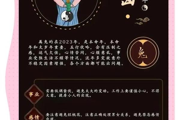 属鼠2023年犯太岁注意什么