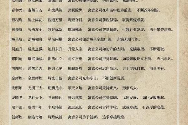 生辰八字 起名