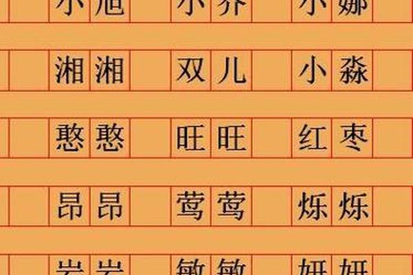 男孩生辰八字起名