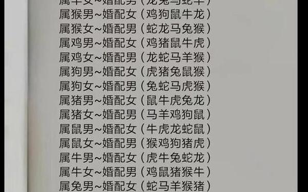 属鼠男跟属兔女合适做夫妻吗 属鼠男跟属兔女合适做夫妻吗