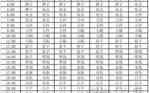 阳历8月24日是什么星座男-阳历8月24日是什么星座 阳历8月24日是什么星座男-阳历8月24日是什么星座