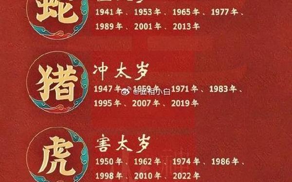 属猴2025年犯太岁_属猴的今年犯什么太岁 属猴2025年犯太岁_属猴的今年犯什么太岁