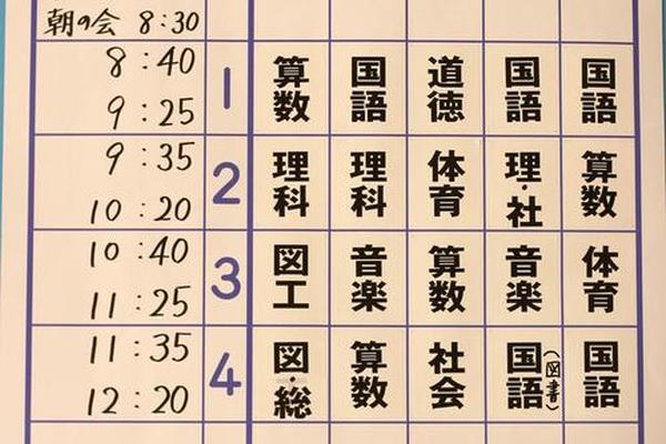 八字算命三藏