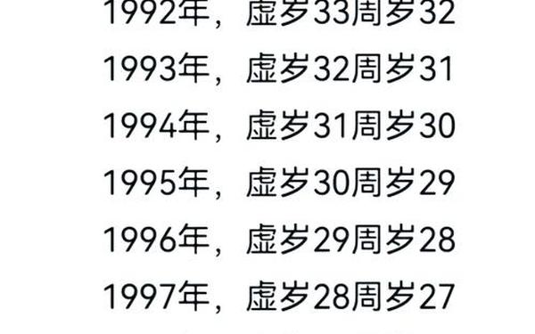 属猪出生年份对照表 属猪人一生最克3个人 属猪出生年份对照表 属猪人一生最克3个人
