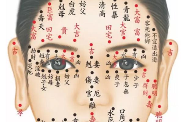 小指第一节痣相 小指根部长痣代表什么
