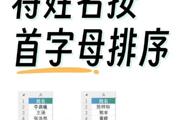 姓名跟含有姓名排一行怎么排