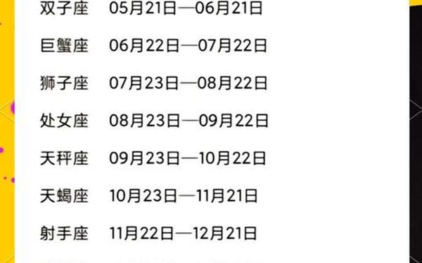 1965年6月27日是什么星座-阳历六月27号是什么星座 1965年6月27日是什么星座-阳历六月27号是什么星座