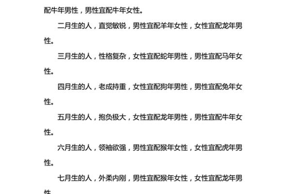 1997属鼠女生最佳配偶属相