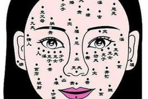 女性贱痣相,贱痣女人的命运