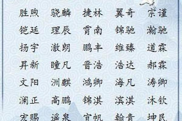 姓名学姓名五行炎字属