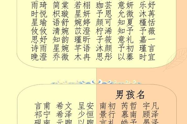 女宝宝免费起名
