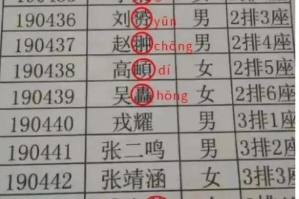 孩子姓名父母姓名不一样