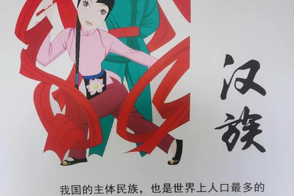 中华民族文化(中华民族文化主体性是什么意思)