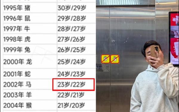 属兔的今年多大岁数啦 属兔的今年多大岁数啦
