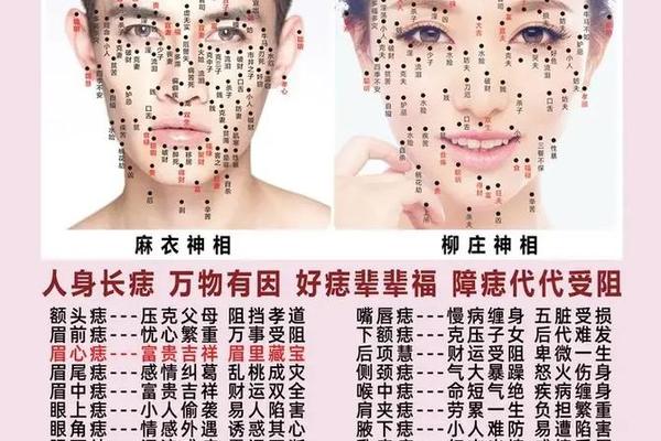 科学怎样看待痣相 怎么看痣的善恶