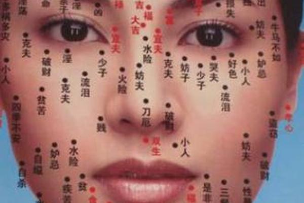名人的痣相(明星脸上的痣代表什么)
