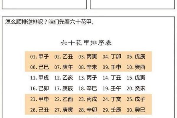 八字排大运的正确方法