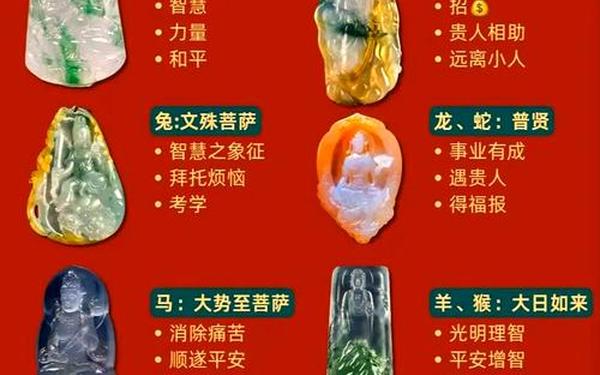 生肖属猪的守护神是什么菩萨 十二生肖守护神对照表 生肖属猪的守护神是什么菩萨 十二生肖守护神对照表