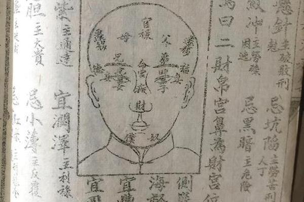 公笃痣相法,笃公相法全文阅读 公笃痣相法,笃公相法全文阅读