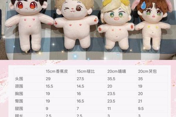棉花娃娃软件姓名