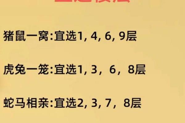属牛的住几楼最吉利—1985牛住12楼最旺楼层