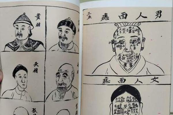 看痣相算命的书叫什么—痣相必看书籍
