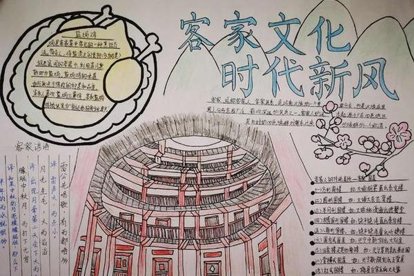 梅州特色文化介绍;梅州客家风俗文化