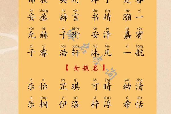 宝宝起名好字