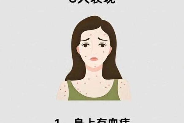 红痣在腹部痣相_腹部有颗红痣代表什么意思