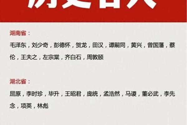 历史上的易姓名人
