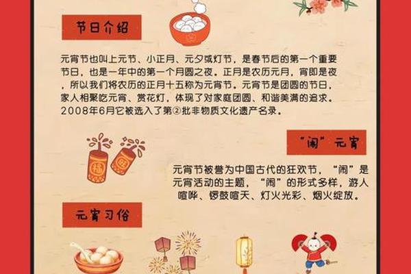 中国地方文化风俗(中国各地区特殊的风俗文化) 中国地方文化风俗(中国各地区特殊的风俗文化)