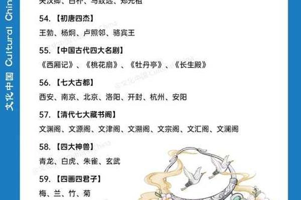 中国文化常识1000问书籍混剪;70个中国文化常识
