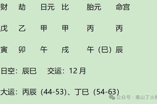 顺治八字