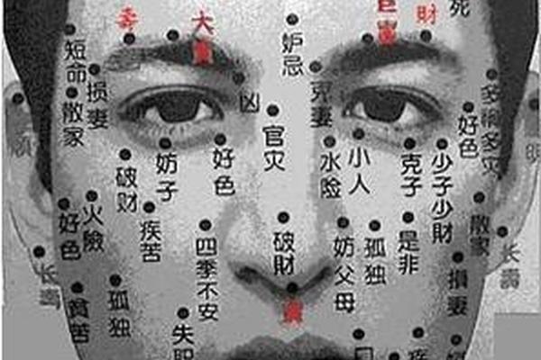 男人的痣相嘴下,男人耳朵痣相图解大全