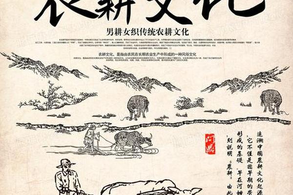 传统农耕文化到底是什么—传统农耕文化主题