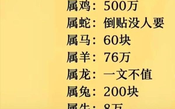 属虎之前一年是属什么 12属相排列顺序 属虎之前一年是属什么 12属相排列顺序