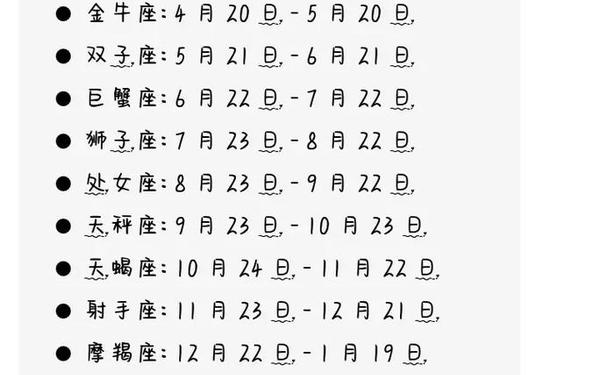 网络上说的星座是按阳历还是阴历—星座一般是算阳历还是阴历