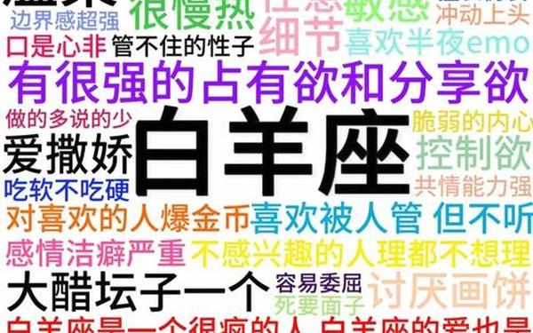 白羊座男生性格特点1—白羊男性格特点分析(超准)