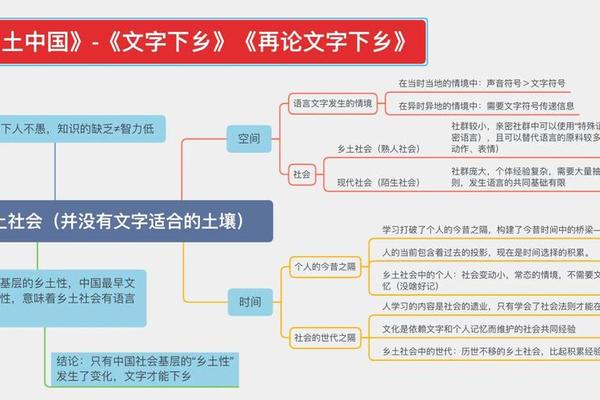 乡土文化的内涵和价值体系是什么-乡土观念是什么意思