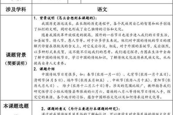 民俗文化研究课题报告学生版-高二研究性课题范例免费