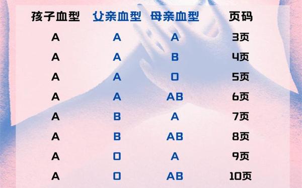 a型女人的性格分析 女性A型血特点 a型女人的性格分析 女性A型血特点