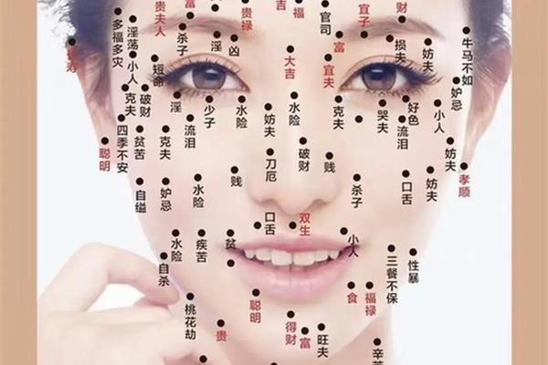 眉心痣没有官相怎么办,眉心长痣的女人面相