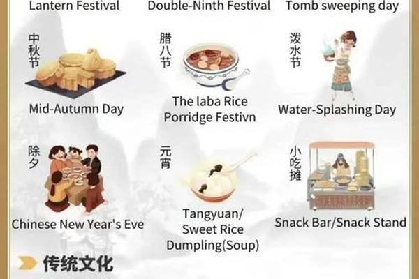 中国古典文化(中国古典文化英语)