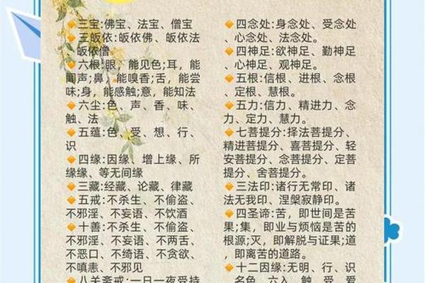 佛教文化传承意义(衍行佛教意义)