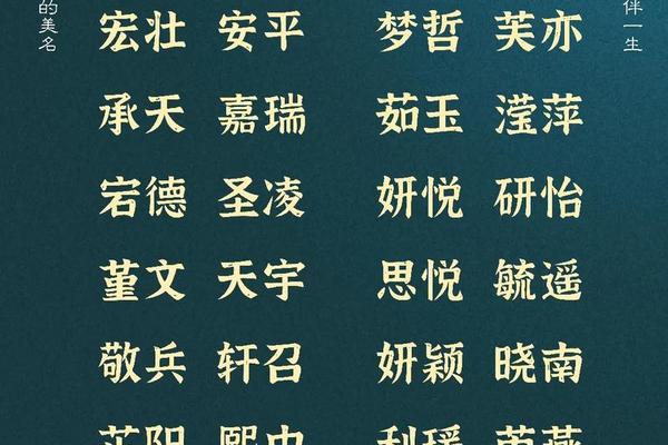 大连宝宝起名