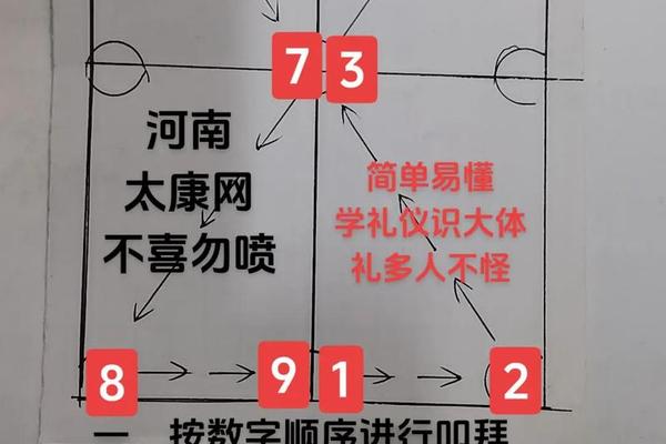 传统礼仪(传统礼仪称呼大全)