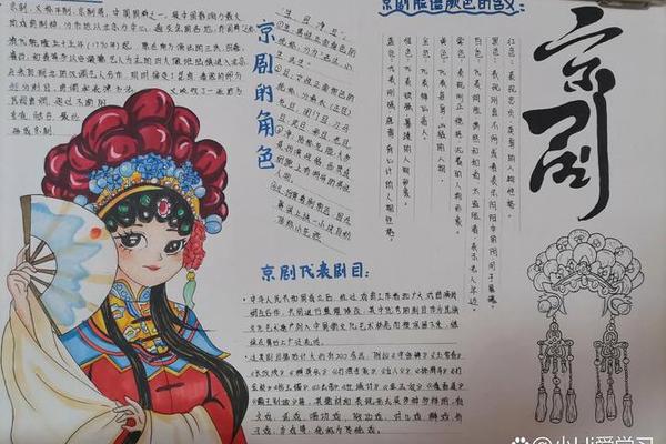 传统戏曲手抄报 京剧手抄报100幅图片