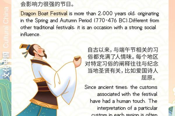 中国传统节日文化融入英语课堂 中国传统文化英语 中国传统节日文化融入英语课堂 中国传统文化英语