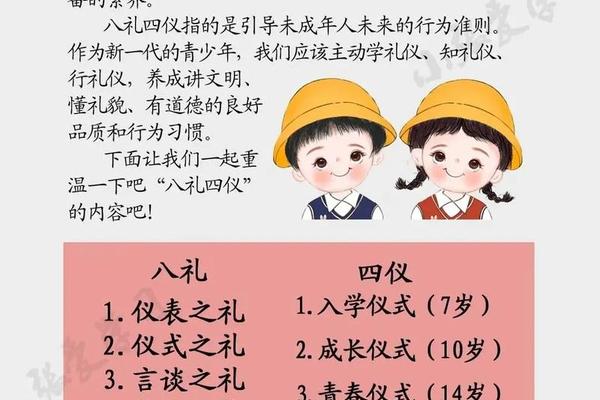 传统礼仪的现代意义(礼仪对当代社会的现实意义有哪些)