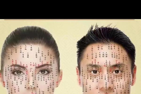 人的面相和痣相的区别在哪;脸上的痣都是什么痣